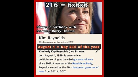 Iowa Kim Reynolds: 216, 229, 197, 694