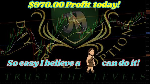 $970.00 -Day Trade Options-Anchored LRC- So Easy, I believe a caveman could do it!