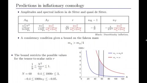 Predictions in inflationary cosmology from quantum gravity with purely virtual quanta