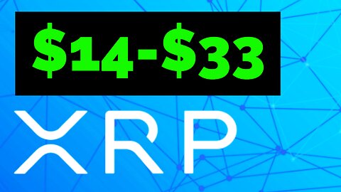 XRP Ripple first $3 then $14, You MUST KNOW this about the USA Economic Dominance...