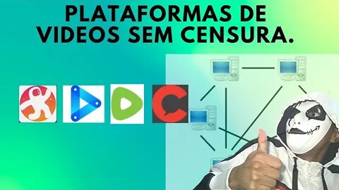 Solução para a Censura dos Canais Conservadores, Plataformas Descentralizadas e Alternativas