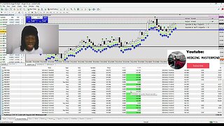 😱💸 How to Make $267 in 5 Minutes Scalping Using System B Simple Method 💰🤑🔥#FOREXLIVE #XAUUSD