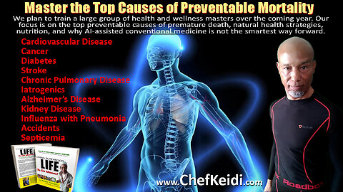 Master the Top Causes of Preventable Mortality in the US