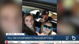 Poll: One in four parents struggling with bills