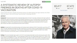 Suppressed Study Proves COVID Shots Deadly