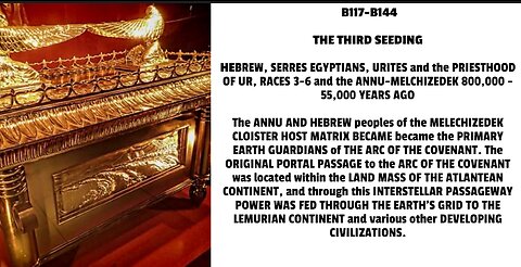 The ANNU AND HEBREW peoples of the MELECHIZEDEK CLOISTER HOST MATRIX BECAME the PRIMARY EARTH GUARD