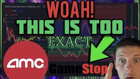 AMC STOCK - $GME THIS IS PERFECT | PRICE PREDICTION