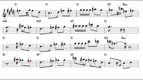 Habanera Georges Bizet 1875 opera Carmen Alto Sax