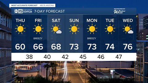 It'll be a chilly day Thursday with a high of 60 degrees