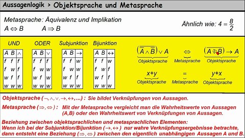 Aussagenlogik ►Objektsprache und Metasprache