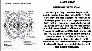 HUMANITY’S EVOLUTION The ability to fully transmute the personal genetic imprint is not always ava