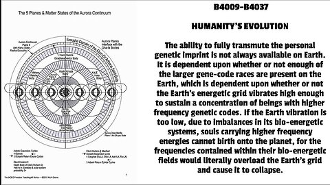 HUMANITY’S EVOLUTION The ability to fully transmute the personal genetic imprint is not always ava