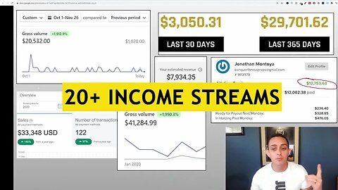 Uncover Ultimate List of Top High-Paying Affiliate Programs to Promote in 2023 Boost Your Earnings