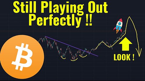 Fed Speak, New Precious Metals Bull Market, Bitcoin ATH this weekend