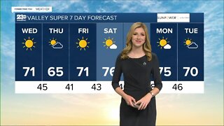 23ABC Weather for Wednesday, March 9, 2022