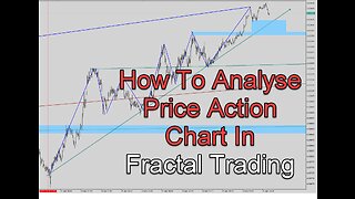 How To Analyse Price Action Chart In Fractal Trading