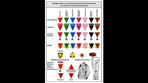 22 agosto 1938 il censimento degli ebrei in Italia fatto da Mussolini, atto primo delle leggi razziali seguenti DOCUMENTARIO quindi con prove storiche certe NON SONO MAI STATO UN EBREO OVVIO COME DICO DA SEMPRE