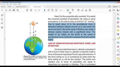 PHYSICS Class 9th CH#5Force of Gravitation