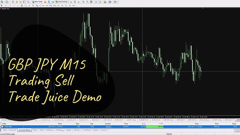 GBP JPY M15 Trading Sell Trade Juice Software Demo