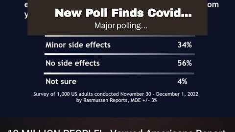 New Poll Finds Covid Vaccines Are Not Safe – Estimated 12 Million Americans Report Major Side-E...