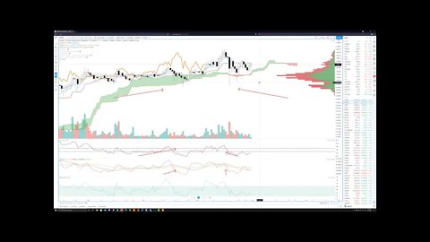 Cardano (ADA) Price Prediction and Technical Analysis for May 31st, 2021