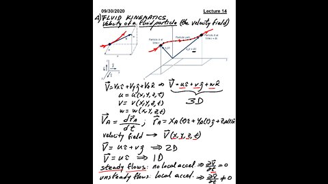 ME 3663.002 Fluid Mechanics Fall 2020 - Lecture 14