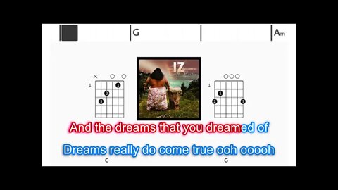 Israel IZ Kamakawiwoʻole - Over the Rainbow - (Chords & Lyrics like a Karaoke)