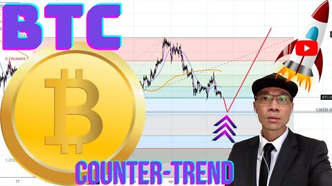 Bitcoin $BTC - Still Waiting Counter-Trend Opportunity at $36,500. What's Your Plan? 🚀🚀