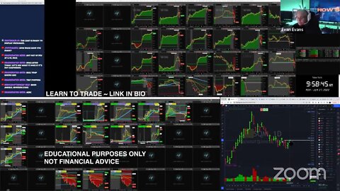 LIVE: Trading | $AFIB $EVFM $AXSM