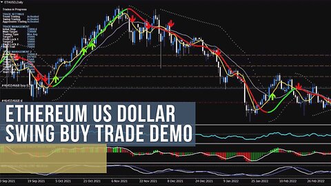 Ethereum US Dollar Swing Buy Trade Demo - ETHUSD Trend Profiteer Demo