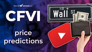 CFVI Price Predictions - CF Acquisition Corp. VI Stock Analysis for Monday, 44816