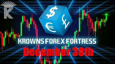 FX Market Analysis TODAY + Bitcoin Follow UP! All USD Forex Pairs Price Analysis December 30