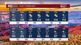 MOST ACCURATE FORECAST: Excessive Heat Warnings continue in the Valley this weekend!