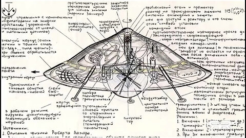 THE NON-HUMAN ELEMENT & THE PLANS FOR A FAKE ALIEN INVASION