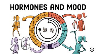 How the Menstrual Cycle Affects Teenage Girls