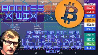 Know of #smartmoney Price Action, you would've held the #BTC short for a month, like I did.