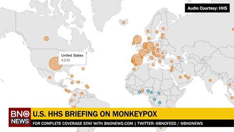 Early US Monkeypox Demographics