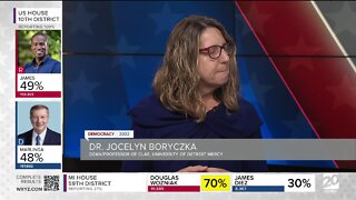 Analyzing the 2022 Midterm Elections