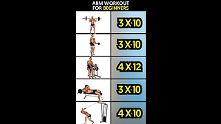 Arm Workout for Beginners