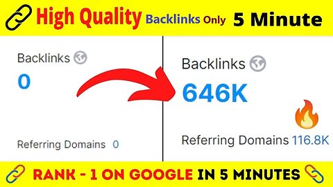 High Quality DoFollow Backlinks only 5 minutes | Website Backlink Generator