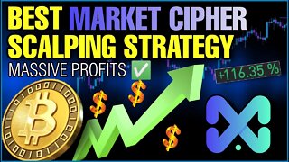 MARKET CIPHER SCALPING STRATEGY | Best Bitcoin Scalping Strategy (Very High Win Rate)