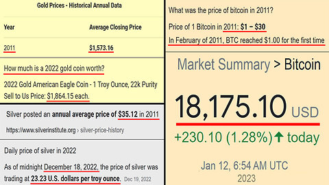 ₿itcoin is the Hardest Money Known to Man & It Will Change the World (if you like it or not) ✊🤑🌎