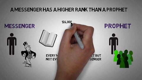 Difference Between PROPHETS and MESSENGERS