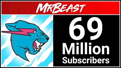 MrBeast Reaches 69 Million Subscribers #shorts