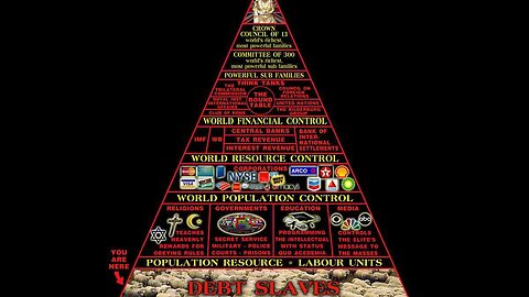 Klan Rothschild liczba 666 i prawdziwa piramida władzy na świecie.