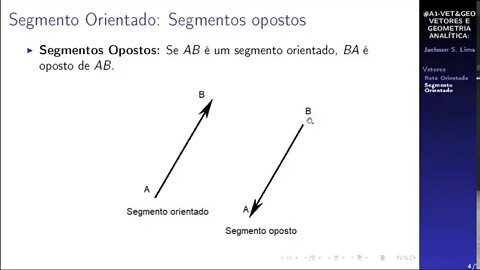 #A1-VET&GEO | VETORES: Reta Orientada; Segmento Orientado; Segmento Nulo; Segmentos opostos etc