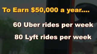 Uber or Lyft: Which pays drivers more money?