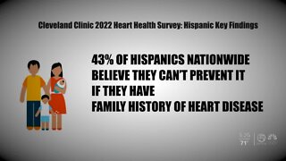 Heart disease concern among Hispanic community
