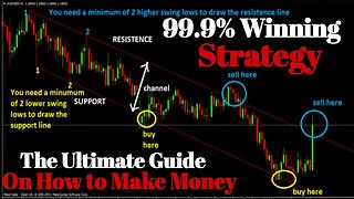 Forex Trading Strategies ( The Ultimate Guide )