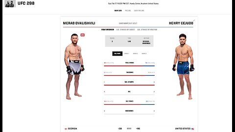 UFC 298 - Merab Dvalishvili V Henry Cejudo / Mark Zuckerburg / Sean O'malley